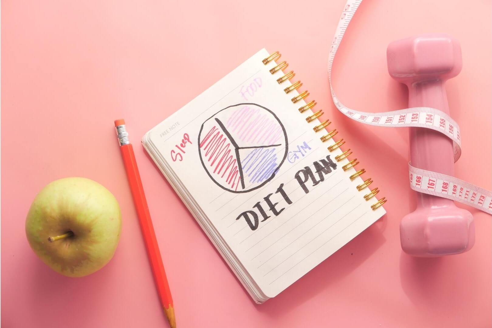 weight loss Orlando weight loss Orlando
