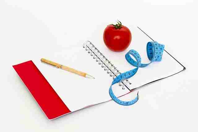 Checklist For Healthy Weight Loss